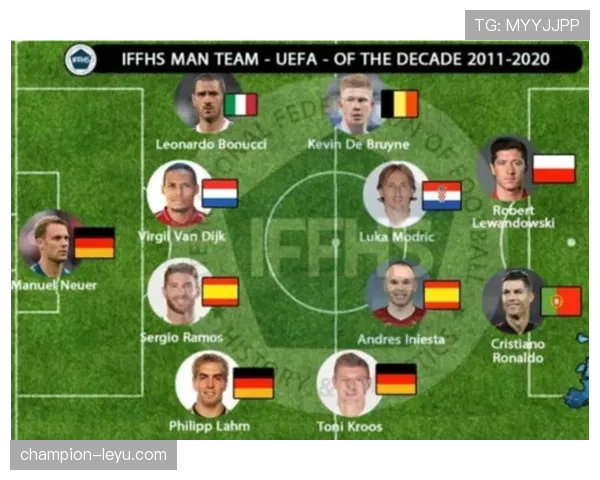 德布劳内与伊涅斯塔：创造力与控制力谁更突出