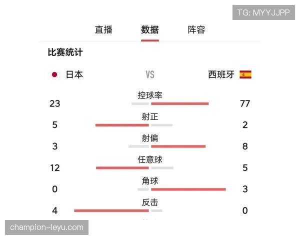 世界杯C组小组赛全部结束：四队最终成绩一览